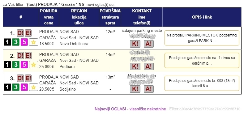 primer sadržaja poruka